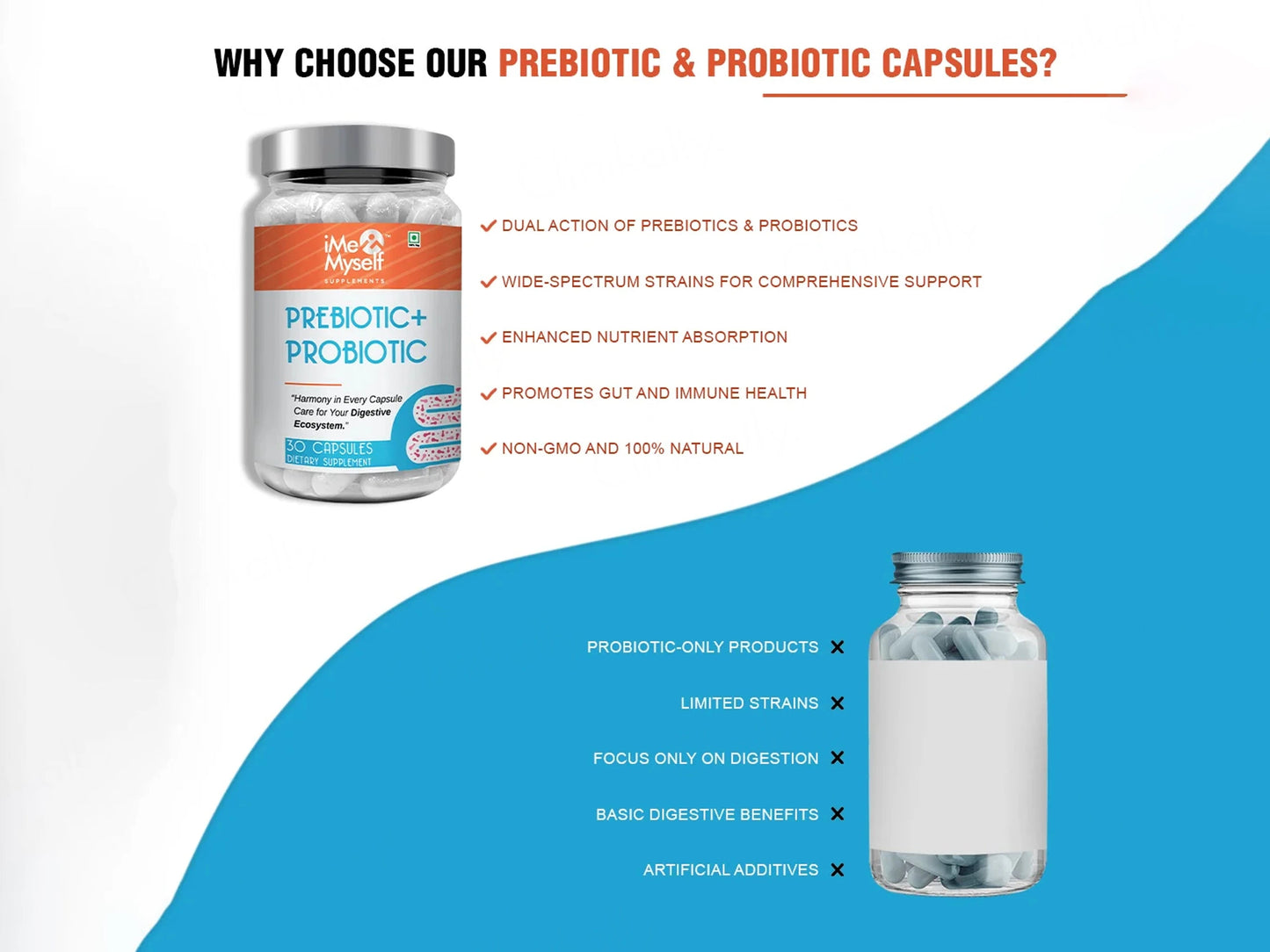 iMeMyself Prebiotic  Probiotic Dietary Supplement Vegetarian Capsule