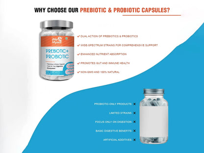 iMeMyself Prebiotic  Probiotic Dietary Supplement Vegetarian Capsule