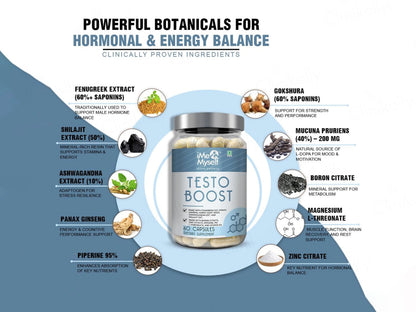 iMeMyself Testo Boost Dietary Supplement Vegetarian Capsule