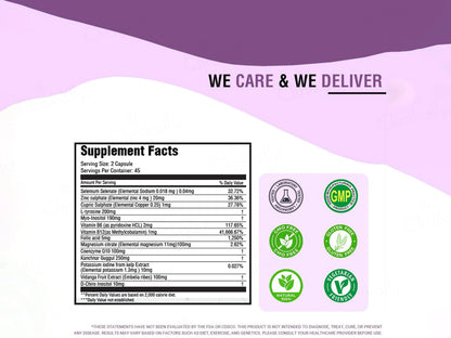 iMeMyself Thyro Fit Dietary Supplement Vegetarian Capsule
