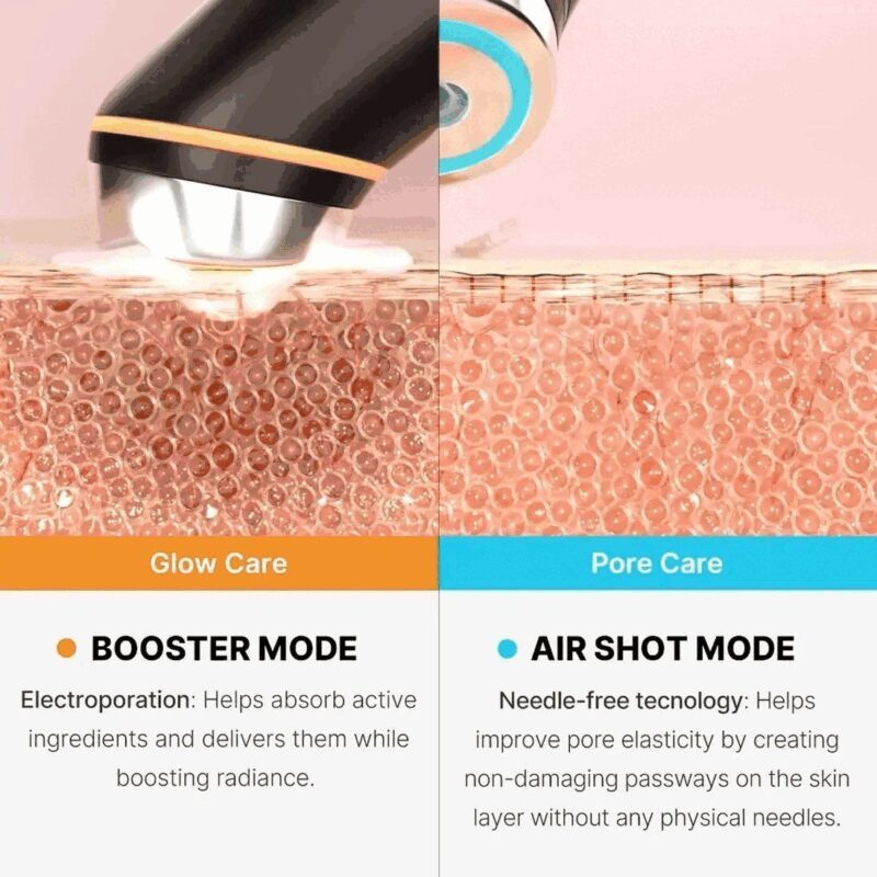 Medicube Age-R* - Advanced Facial Care Device Booster Pro Ex - Image 3
