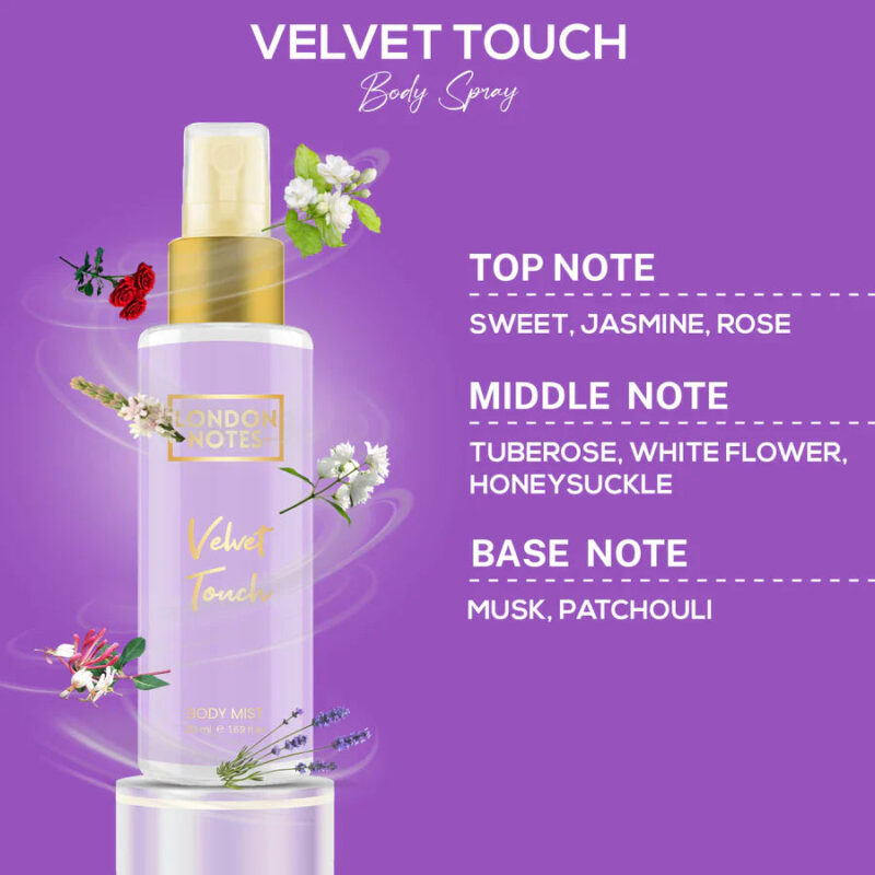 London Notes Pack Of 5 50ML Body Spray Gift Set - Image 4