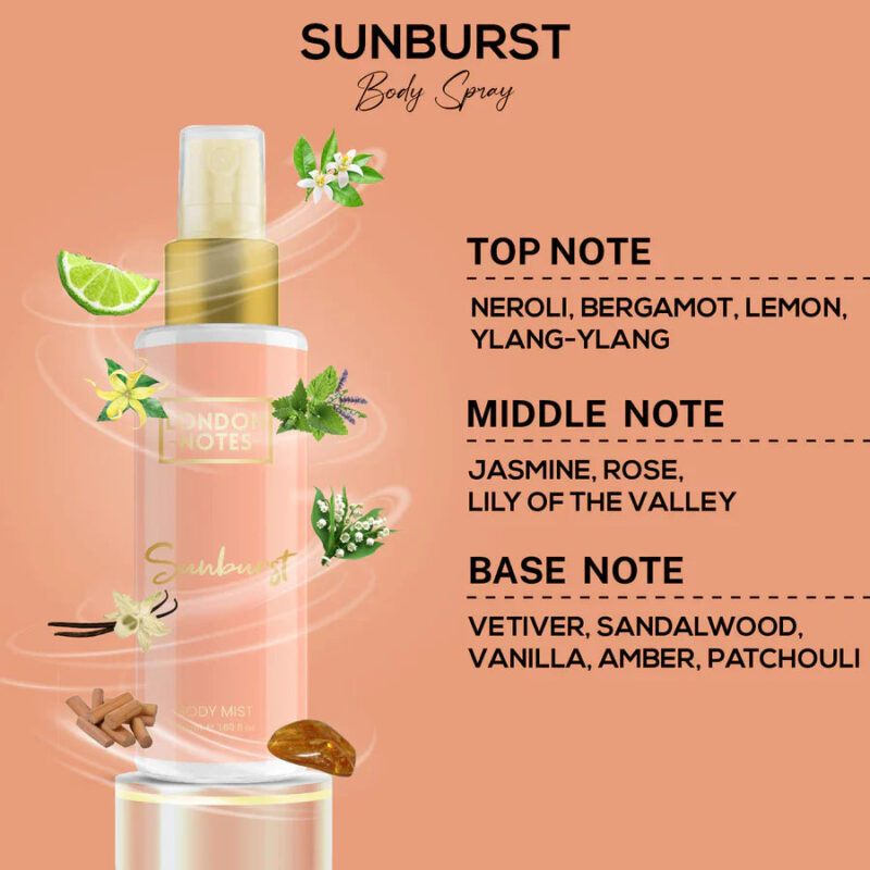London Notes Pack Of 5 50ML Body Spray Gift Set - Image 6