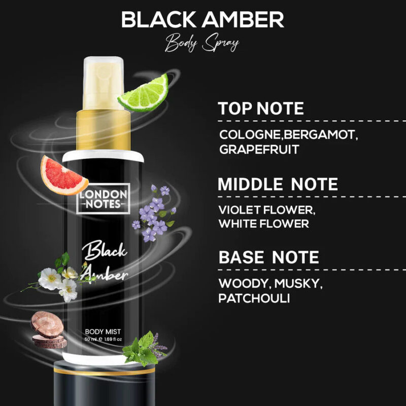 London Notes Pack Of 5 50ML Body Spray Gift Set - Image 7