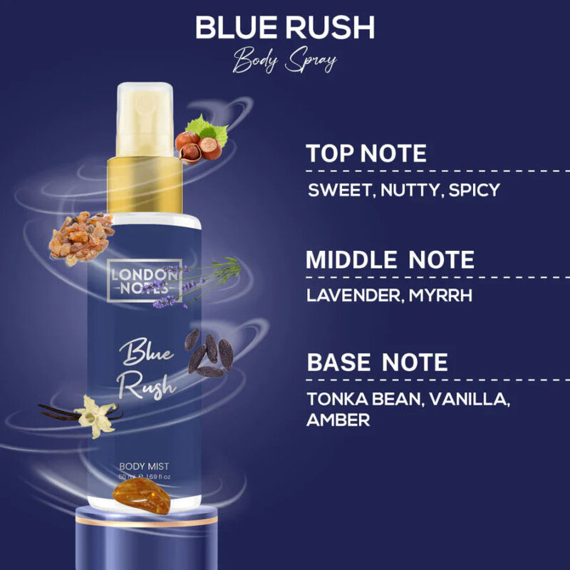 London Notes Pack Of 5 50ML Body Spray Gift Set - Image 8