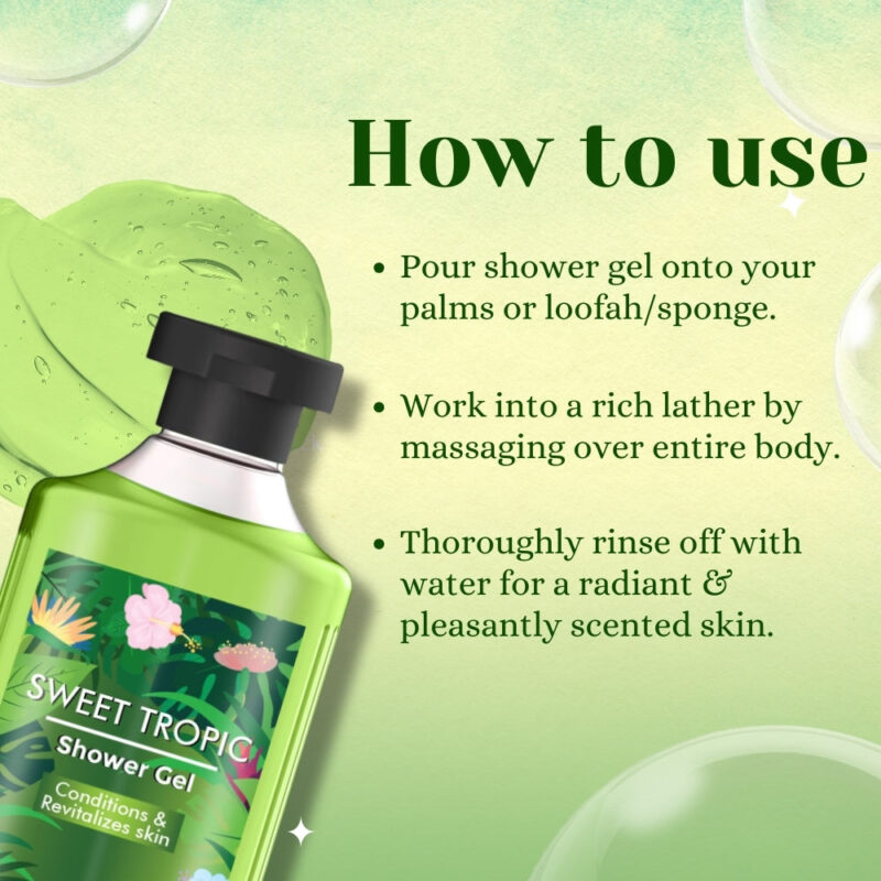 London Notes Shower Gel-250ml Sweet Tropic - Image 3