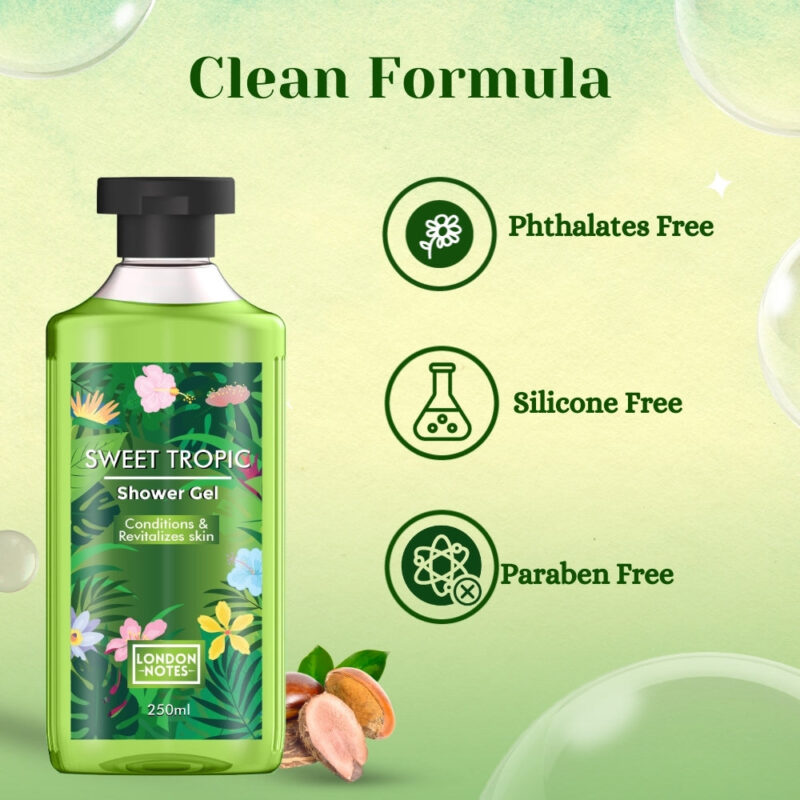 London Notes Shower Gel-250ml Sweet Tropic - Image 4