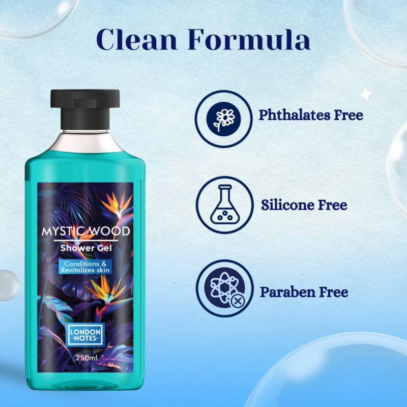 London Notes Shower Gel-250ml Mystic Wood - Image 4