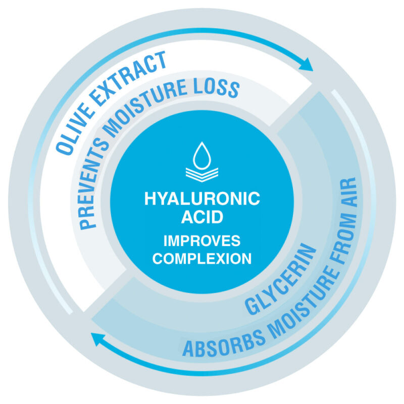 Neutrogena HydroBoostClearLotion 150ml - Image 7