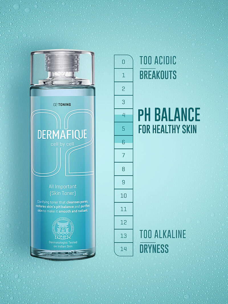 DERMAFIQUE All Important Skin Toner 150ml - Image 6