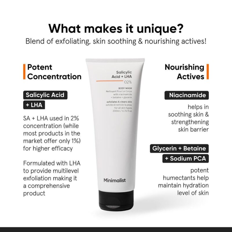 Minimalist Salicylic Acid + LHA 02% Body Wash - Image 4