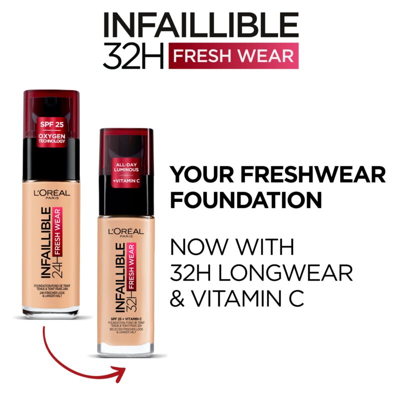 L'oreal Paris 24H Fresh Wear Infallible Foundation (220 Sable Sand) - Image 2