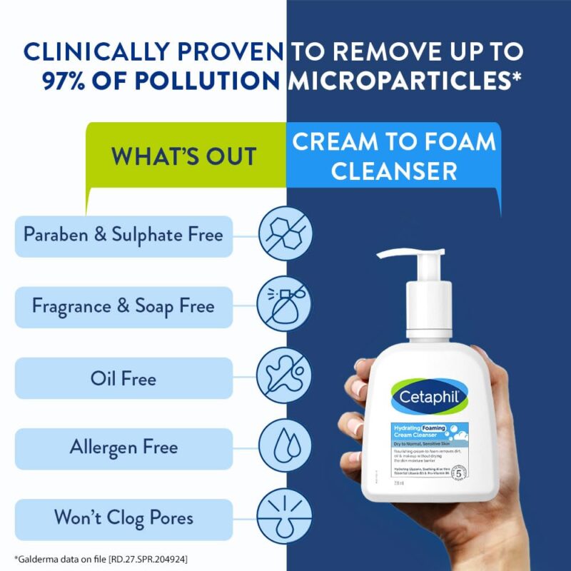 Cetaphil Hydrating foaming Face Wash, Cream to Foam Cleanser 236ml | Niacinamide, Pro-Vitamin B5 & and Aloe for Gentle Cleansing - Image 7