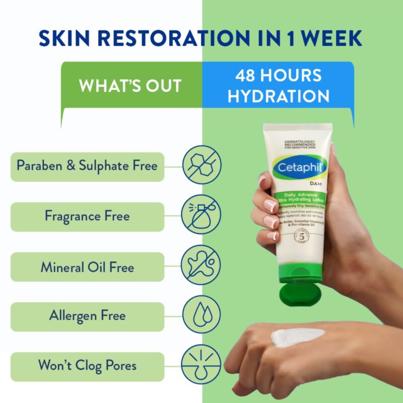 Cetaphil DAM Daily Advance Ultra Hydrating Lotion for Dry, Sensitive Skin| 30 g| Moisturizer with Shea Butter| Non-Greasy, Fragrance-Free| Paraben, Sulphate Free - Image 3