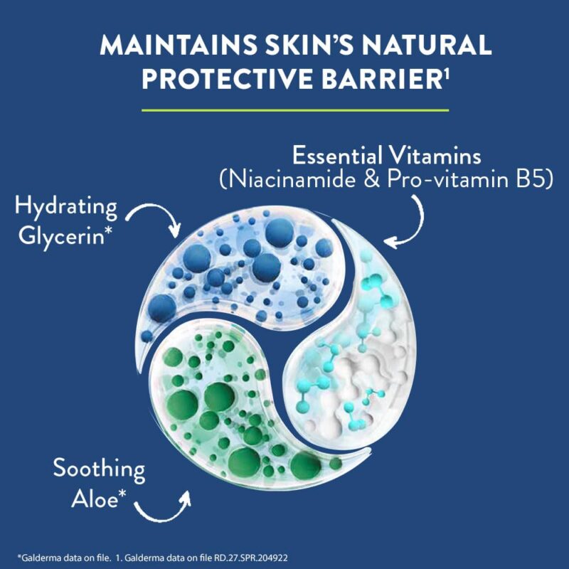 Cetaphil Hydrating foaming Face Wash, Cream to Foam Cleanser 236ml | Niacinamide, Pro-Vitamin B5 & and Aloe for Gentle Cleansing - Image 2