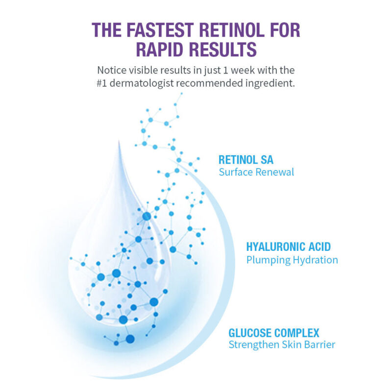 Neutrogena Rapid Wrinkle Repair Night Cream With Retinol - 29mL - Image 5