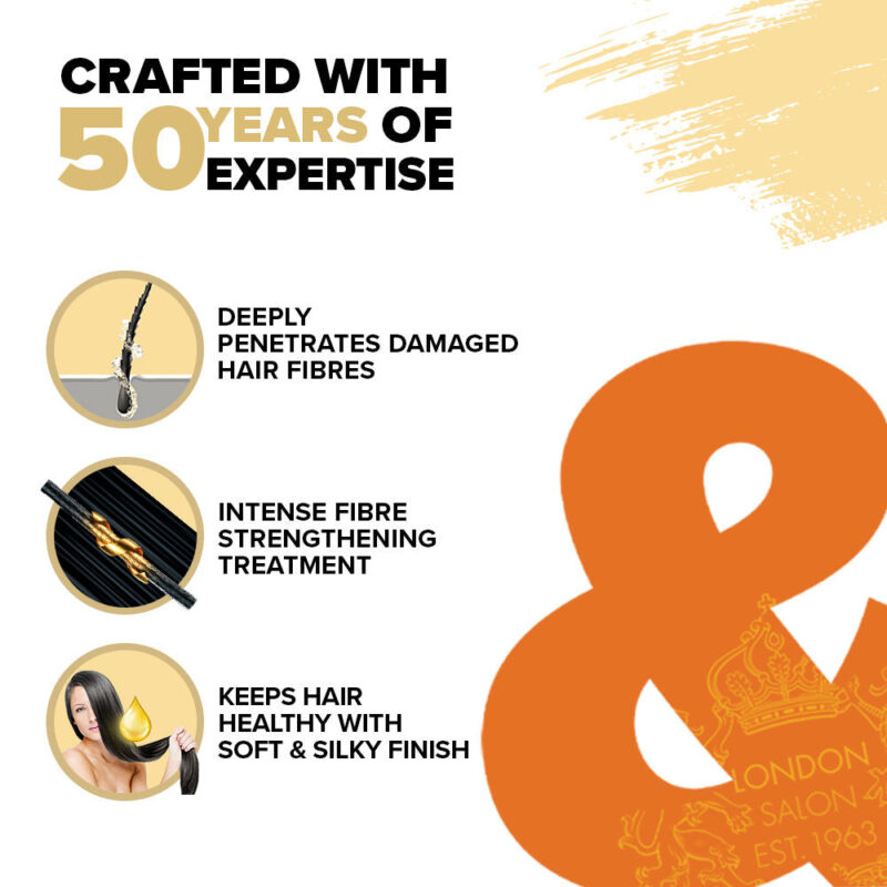 Toni&Guy Damage Repair Mask 200ml - Image 4