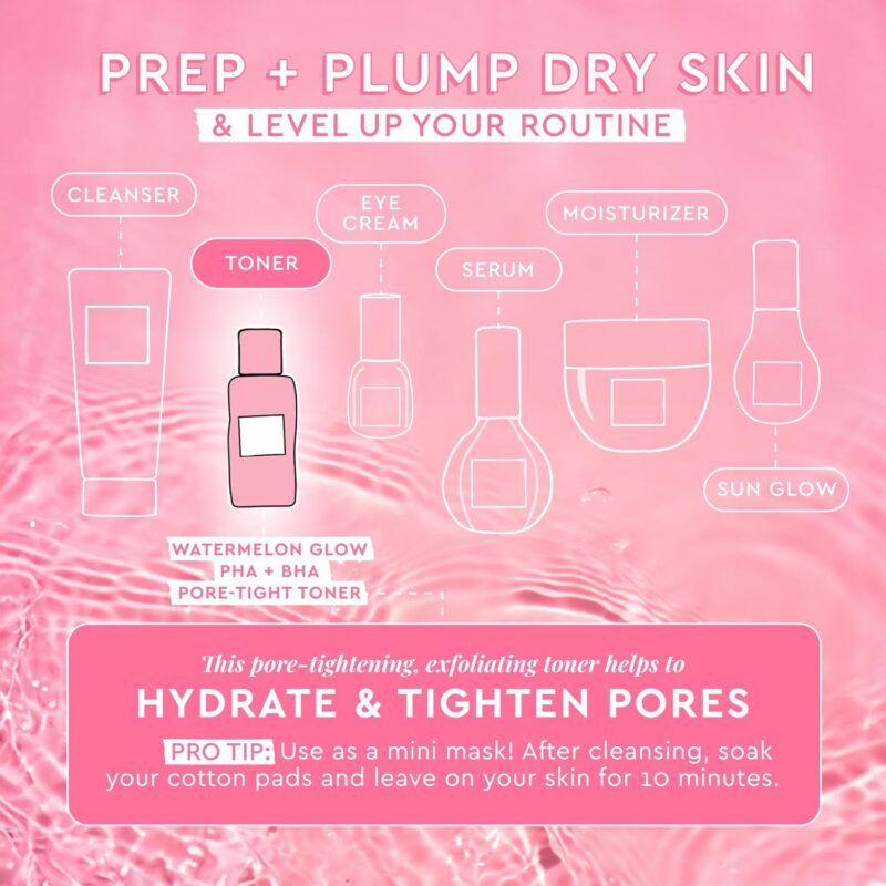 Glow Recipe PHA + BHA Face Toner - Skin Care Toner, Pore Minimizer & Gentle Face Exfoliant - Exfoliating, Soothing, Tightening & Hydrating Toner with Hyaluronic Acid & Watermelon (40ml) (Mini) (Mini) - Image 3