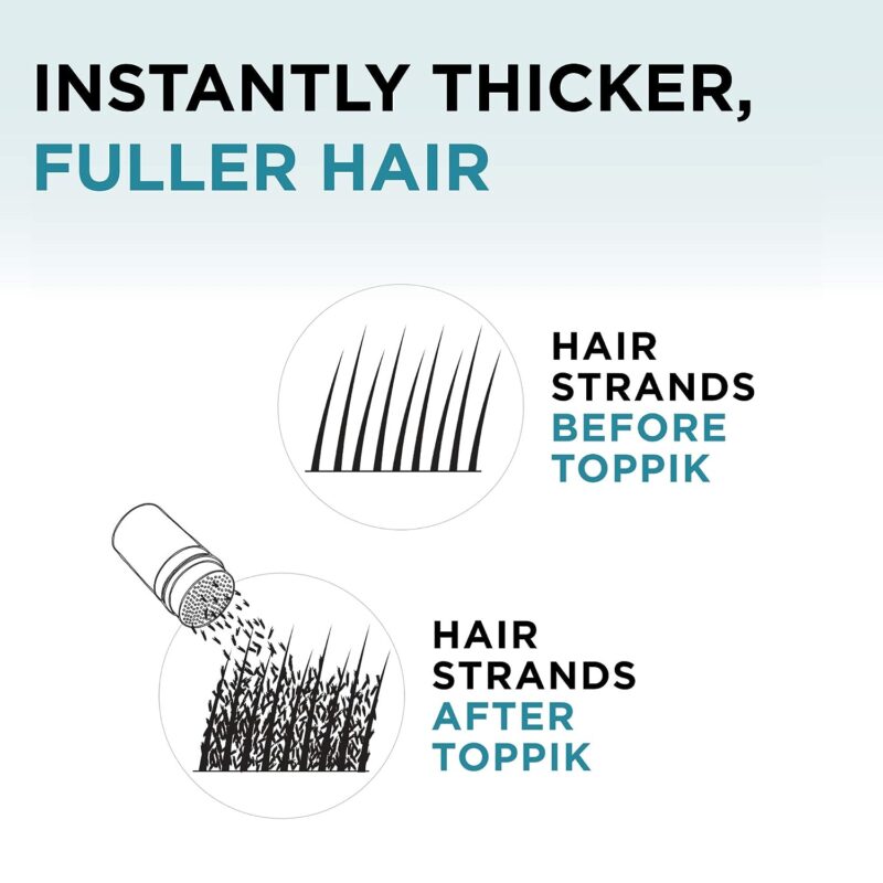 Toppik Hair Building Fibres Black 12g - Image 2