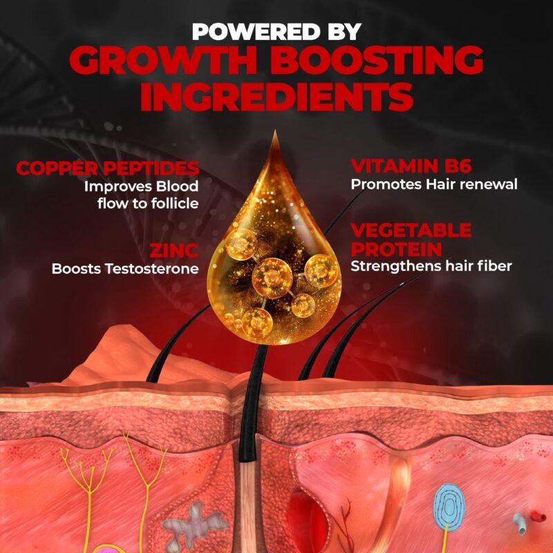 Beardo Beard & Hair Growth Oil - 50ml - Image 2