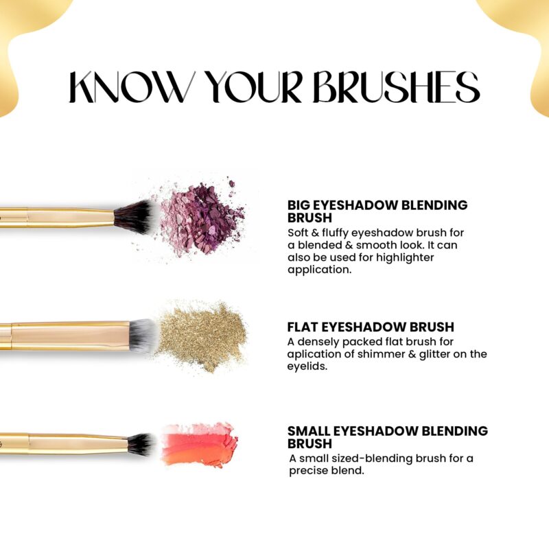 MARS Artist's Arsenal Makeup Brush Set for Professional Makeup | Eyeshadow Blending Brushes (3pcs) | Foundation, Blush, Powder and Foundation Brush (1pcs each) - Image 4