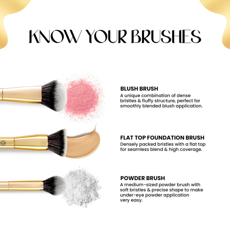MARS Artist's Arsenal Makeup Brush Set for Professional Makeup | Eyeshadow Blending Brushes (3pcs) | Foundation, Blush, Powder and Foundation Brush (1pcs each) - Image 3
