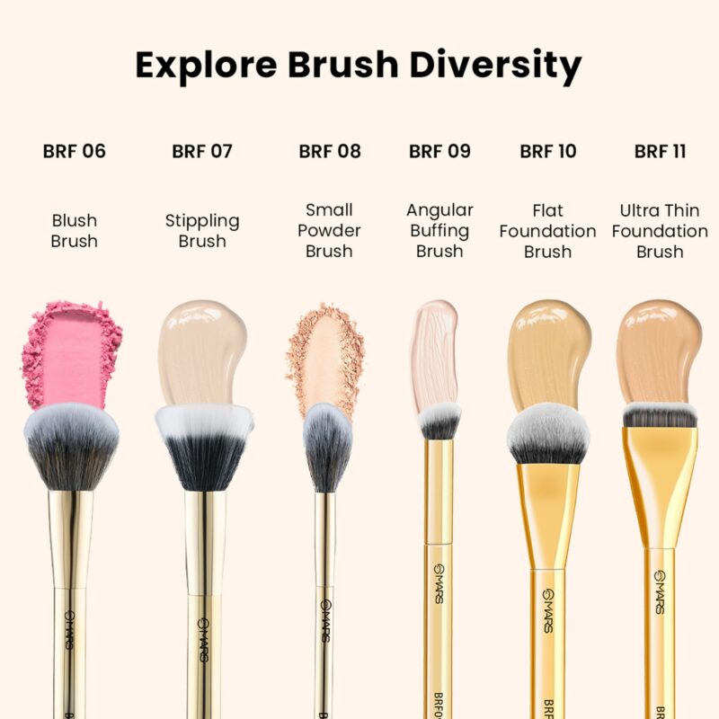 MARS Artist's Arsenal Ultra Thin Foundation Makeup Brush For Blending Liquid Foundation & Cream | Ultra Thin Bristles | Flawless Application | Sleek Design for Minimal Effort (Golden) - Image 3
