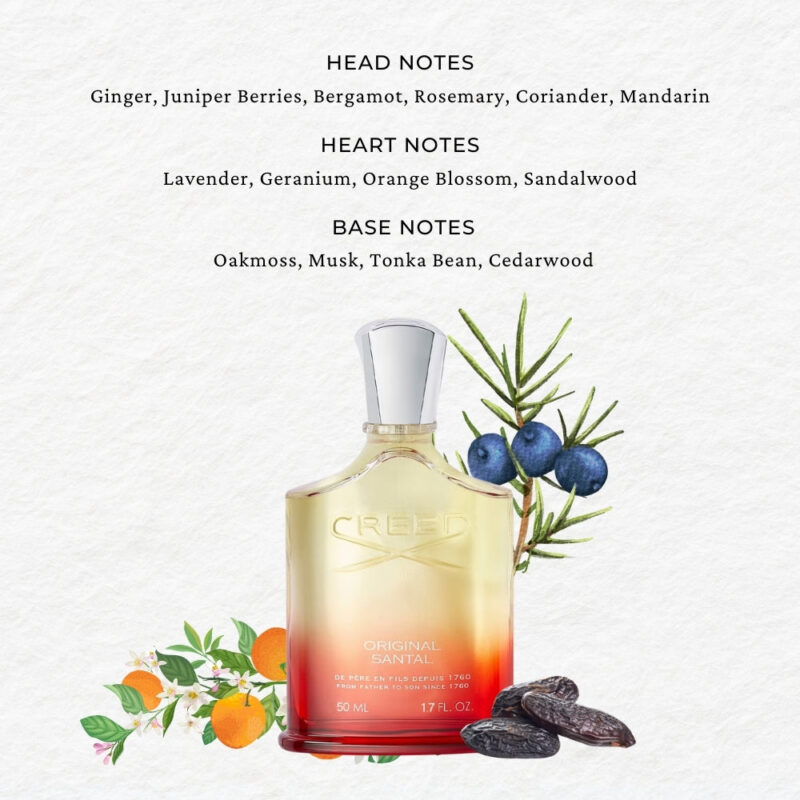 Creed Original Santal Eau de Parfum 100ml - Image 2