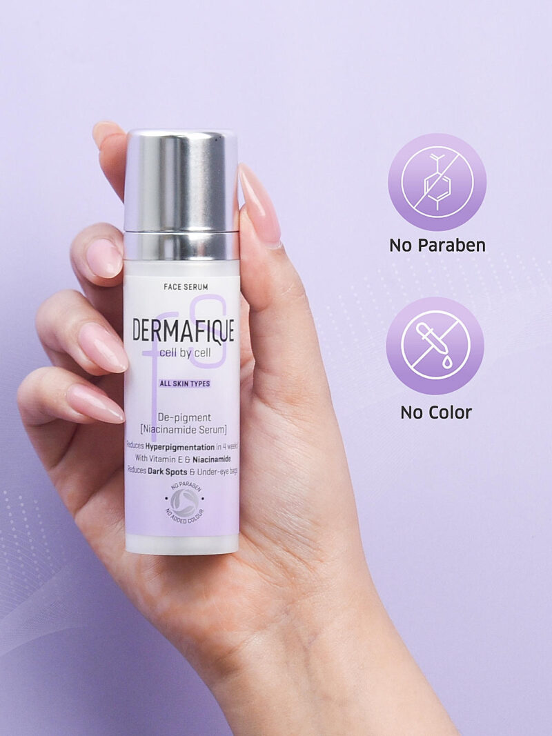DERMAFIQUE De-Pigment Niacinamide Serum 30 ml - Image 4