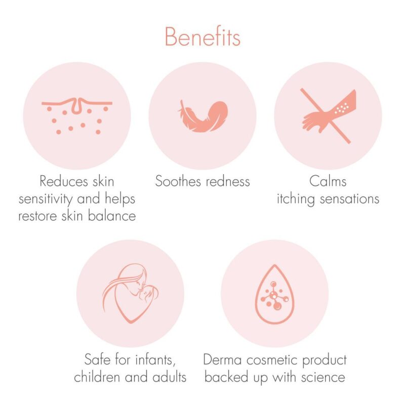 Avene Thermal Spring Water - 50 ML - Image 2