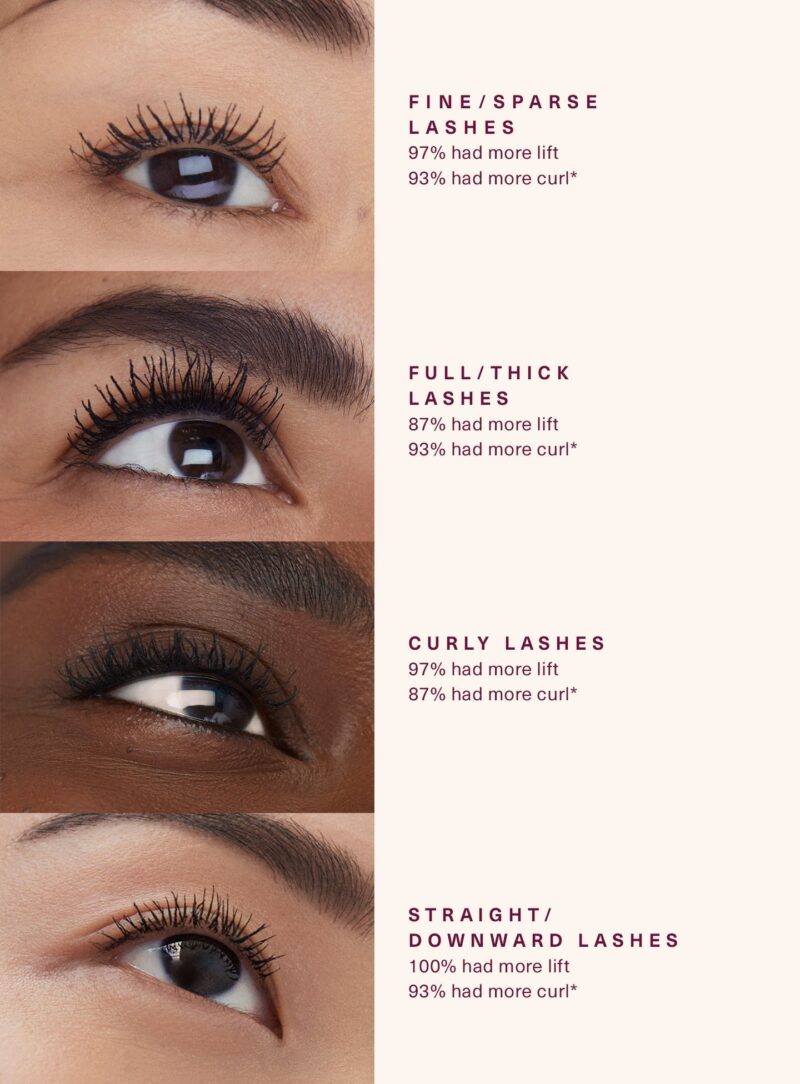 Rare Beauty Perfect Strokes Universal Volumizing Mascara (Black) - 8mL - Image 6